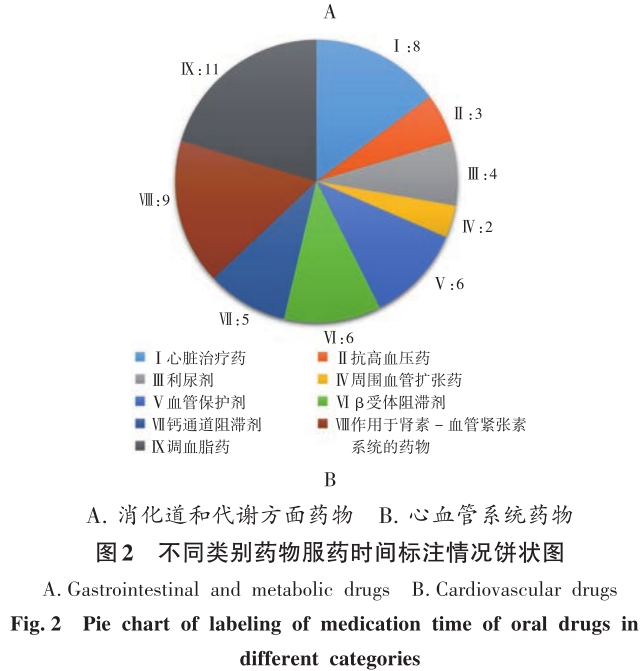 圖2下.jpg