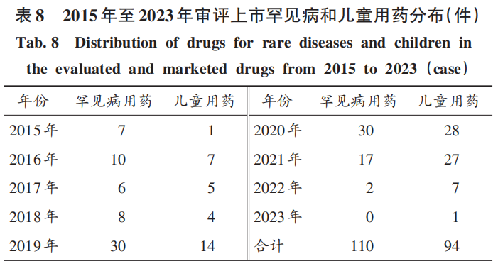 表8.jpg